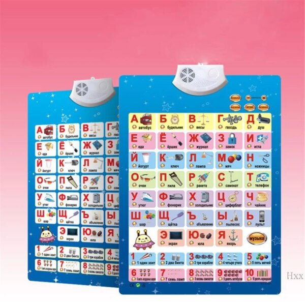 New Russian Music Alphabet Talking Poster Russia Kids Education Toys Electronic ABC Poster Educational Phonetic Chart Baby Toy